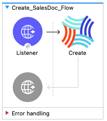 Create SalesDoc Flow