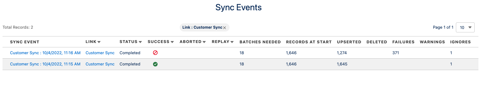 Sync Run Results | Sync for Salesforce | enosix Product Documentation