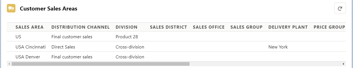 SAP Customer Sales Areas | Surface | enosix Product Documentation